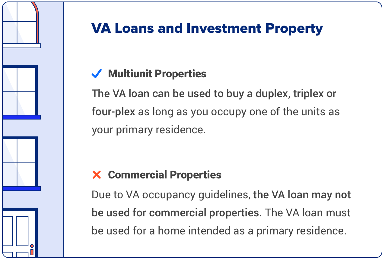 Can You Use Va Loan For Investment Property? Get Money Saving